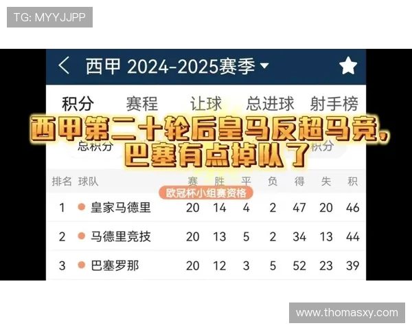 2020年西甲哪里直播最清晰？官方渠道推荐