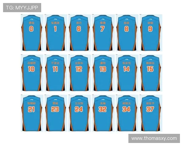 CBA各球队有多少正式注册“足球队员”？