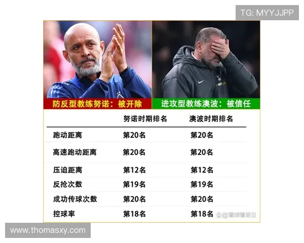 哪些德甲球队不能轻易挑战？欧战表现与防守数据参考