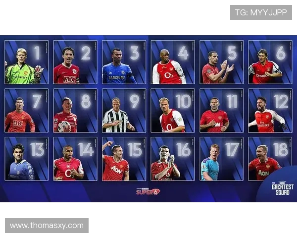 英超20年最佳球员盘点及对联赛的影响力分析