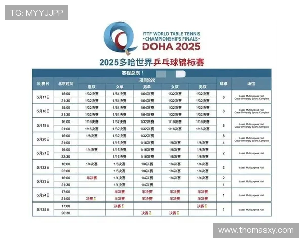 CCTV5聚焦世界杯战况全景解析与精彩瞬间盘点深度追踪与热点前瞻